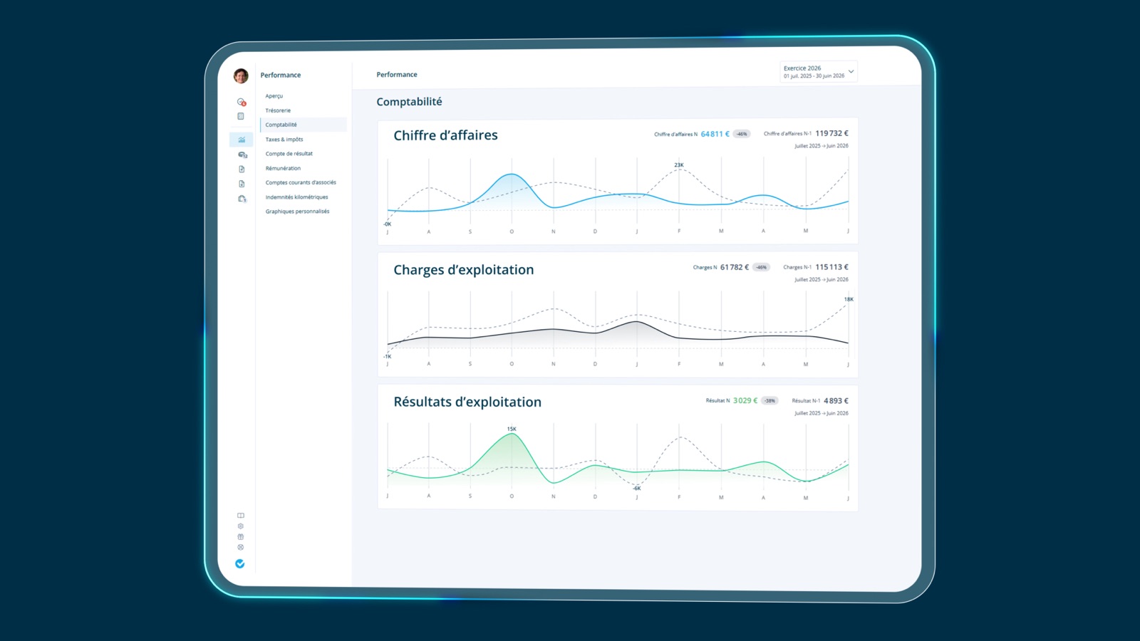 Motion design illustrant l'approche comptable hybride de Dougs