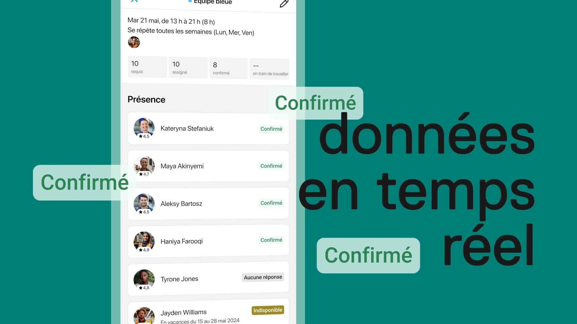 Usages Job&Talent application mobile