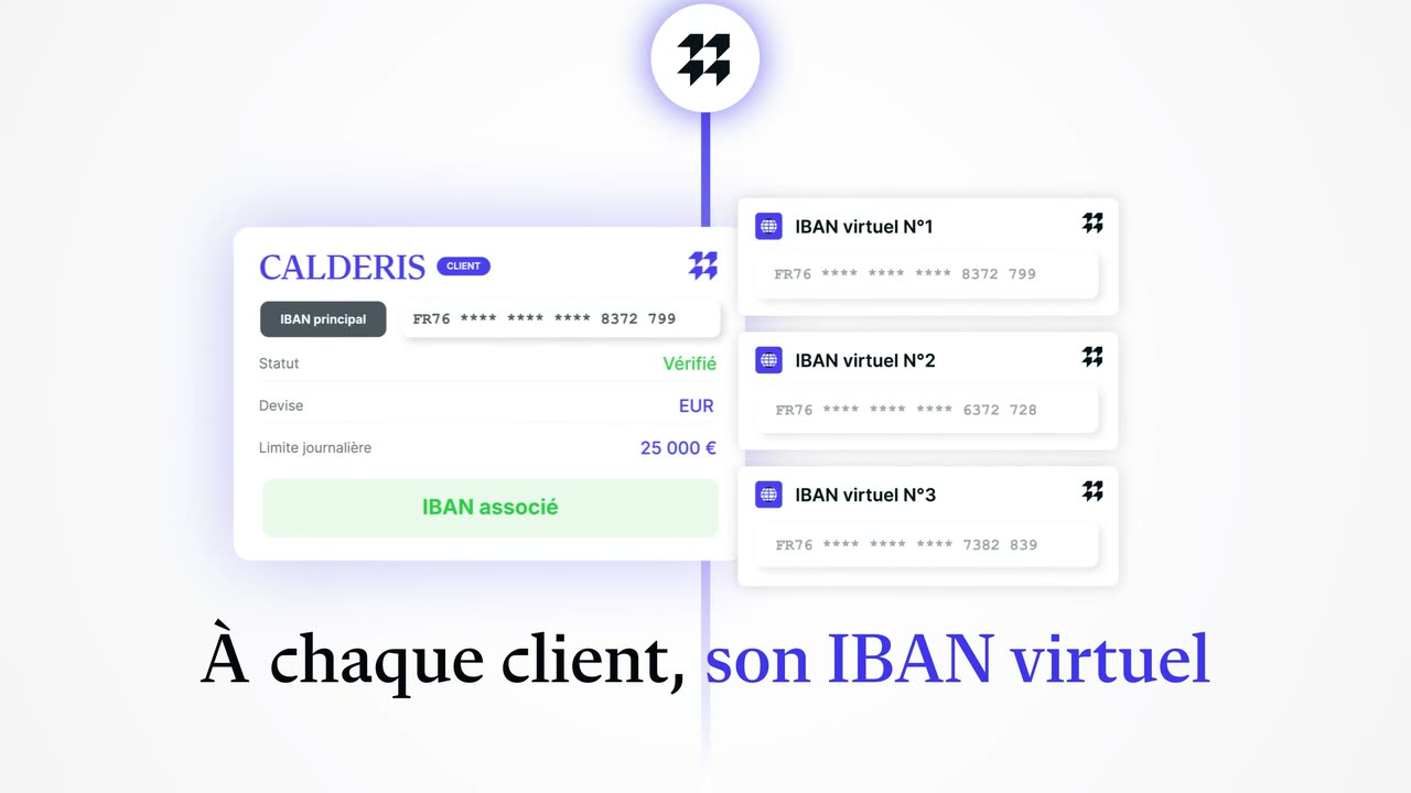 Memo Bank - vidéo produit en motion design sur la banque API-first