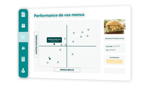 Présentation Produit